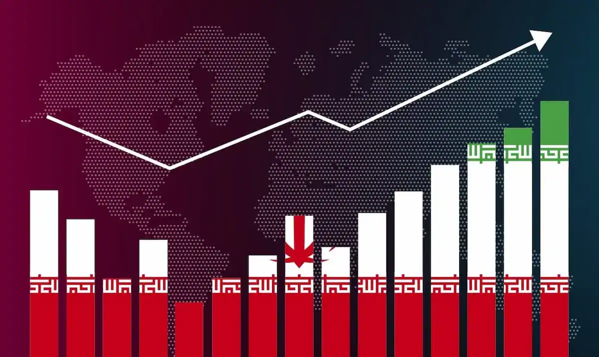 مسعود پزشکیان: شرایط اقتصادی برای دولت و مردم قابل قبول نیست