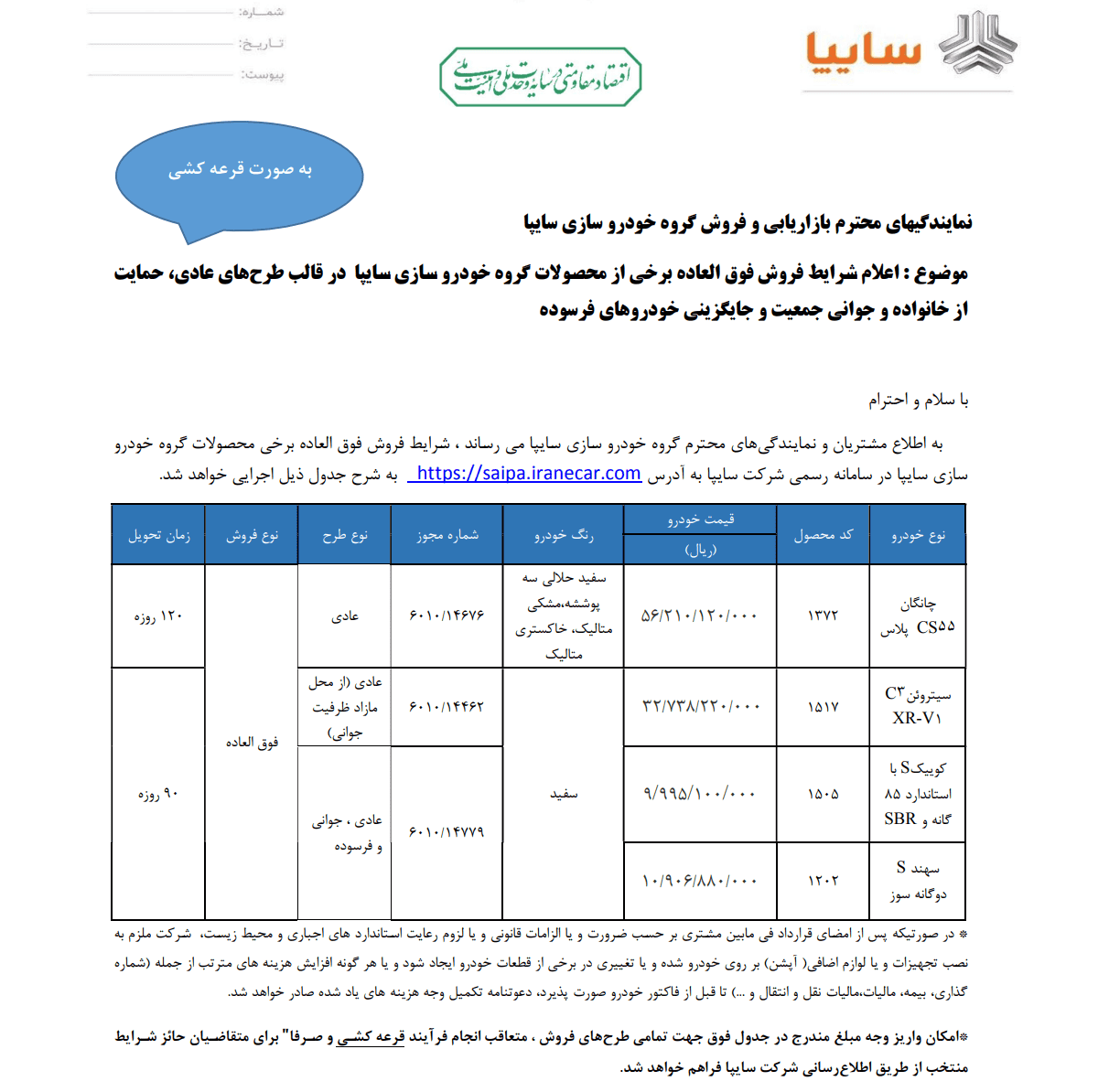 تصویر محصولات جدید گروه خودروسازی سایپا شامل چانگان CS55، سیتروئن C3، کوبیک S و سپند D دوگانهسوز با قیمتهای اعلامشده در طرح فروش فوقالعاده شهریور ۱۴۰۵ برای ثبتنام در سامانه saipa.iranecar.com