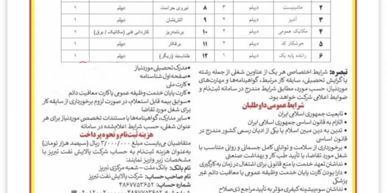 پالایشگاه نفت تبریز به دنبال جذب نیروی تمام‌وقت؛ جزئیات آگهی استخدام منتشر شد
